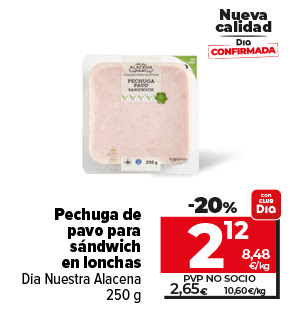 Pechuga de pavo para sándwich en lonchas, Dia Nuestra Alacena 250g ahora un 20% más barato con CLUBDia a 2,12€ a 8,48€/kg. Pvp no socio a 2,65€ a 10,60€/kg. Nueva calidad Dia Confirmada