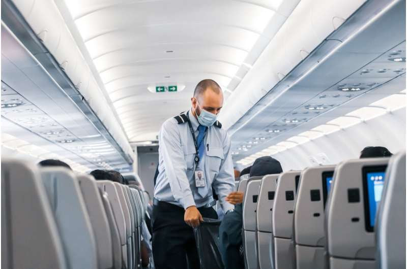 airport masks