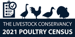2021 Poultry Census graphic