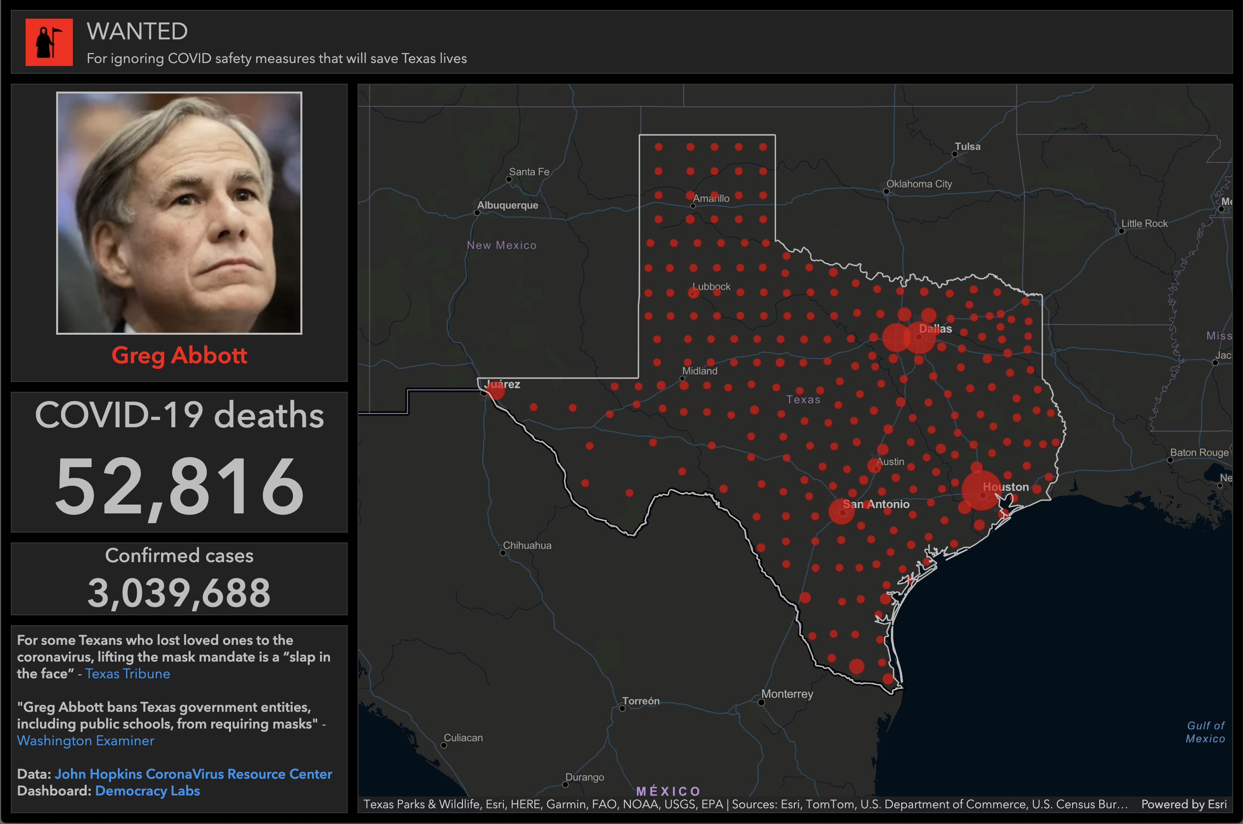 Greg Abbott blocks COVID-19 safety precautions as the pandemic rages in Texas