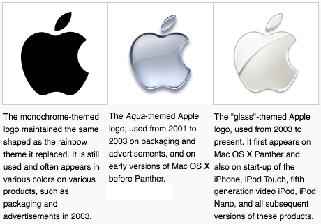 logo evolution Kako su nastali ime, logo i slogan kompanije Apple: Razmišljaj drugačije. Zagrizi jabuku