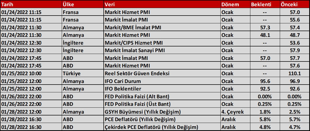 Aktif Bank