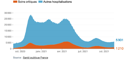 panique des experts  : le covid long fait des ravages  Image2_alerte_cov_long