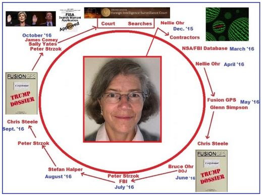 nellie ohr graphic