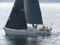 J/32 sailing Van Isle 360 race