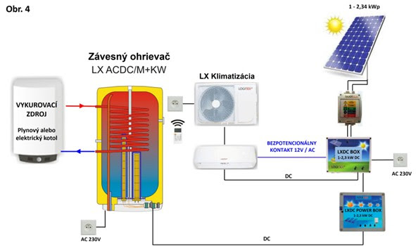 zzv_2Bx