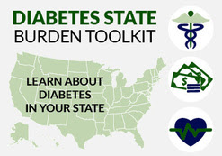 Diabetes State Burden Toolkit Image