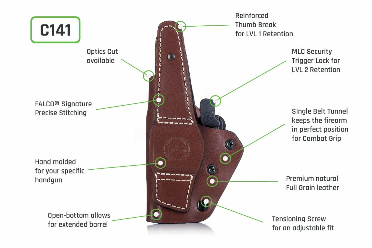 FALCO Holsters - C141 OWB Level 2 Retention