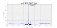 LNB , how to know is dead? 137663-a574af304532ba44f7302210eaee925f