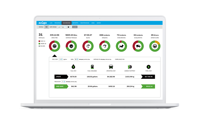 integrated solutions for construction fleet fuel management