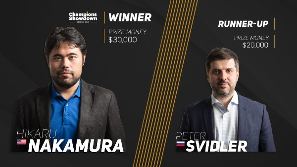 ChessBomb Blog: Champions Showdown - Chess 960 - Day 4 Recap