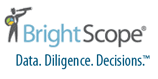 Brightscope