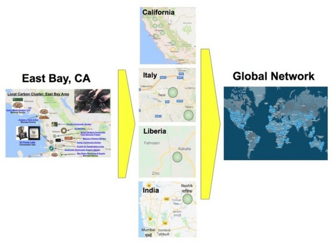 eastbaytoworld