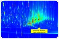 Using anion exchange chromatography and electrochemical detection for determination of carbohydrates