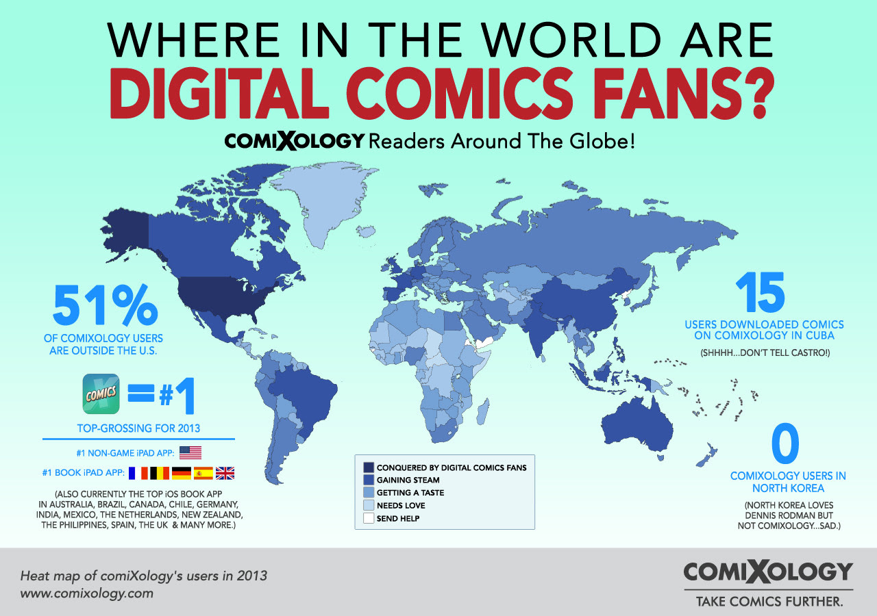 Where in the World Are Digial Comics Fans?