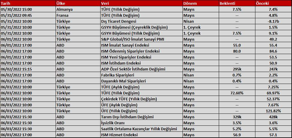 Aktif Bank