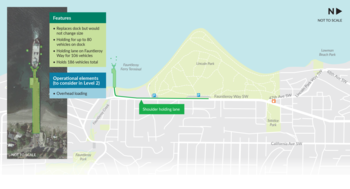  Alternative A1 for the Fauntleroy Terminal Project