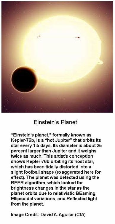 Einstein Planet