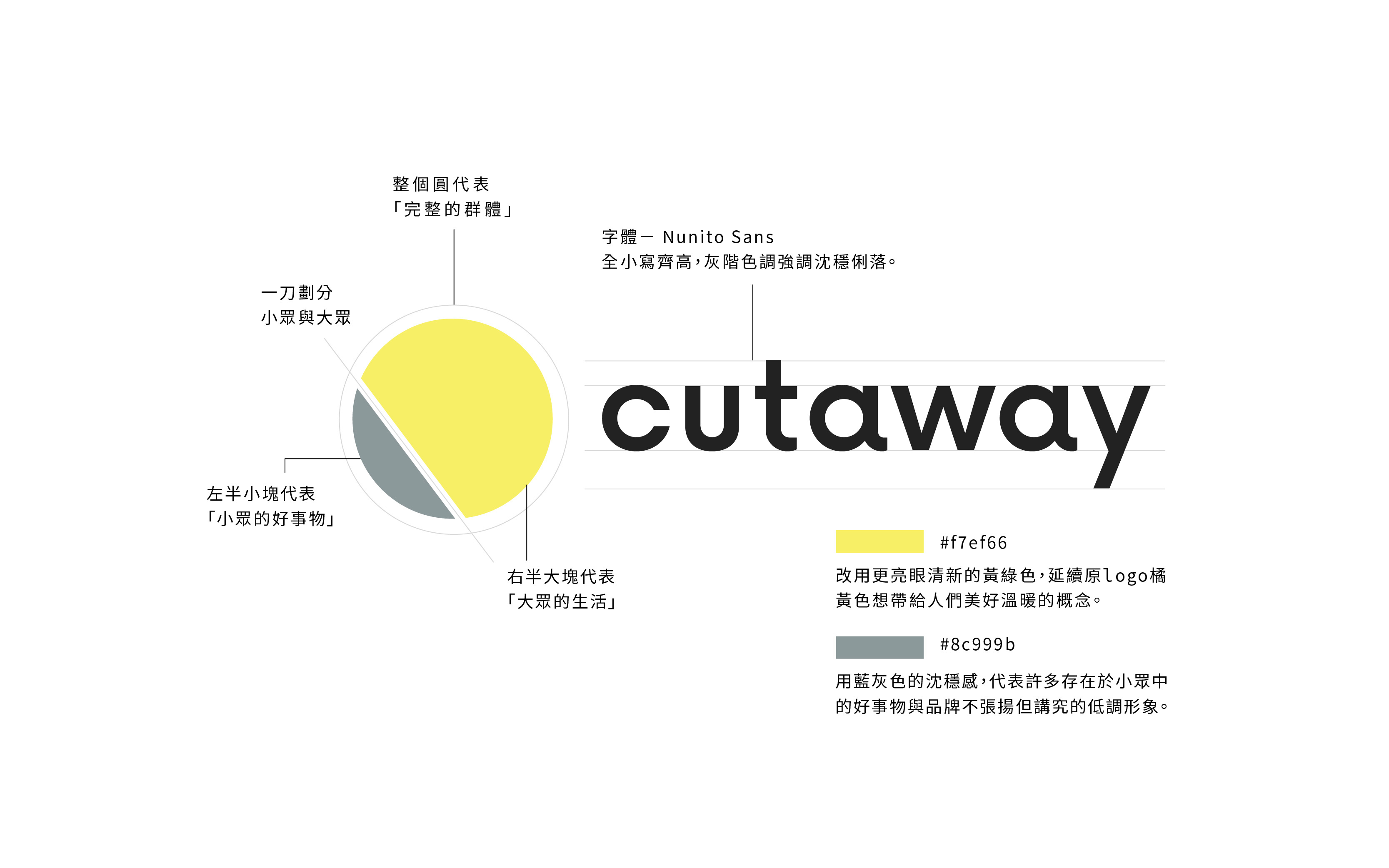 Cutaway Logo