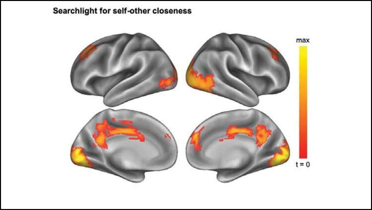 Loneliness alters your brain's social network