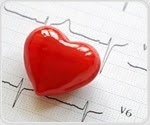 Polygenic risk score predicts early-onset heart disease risk