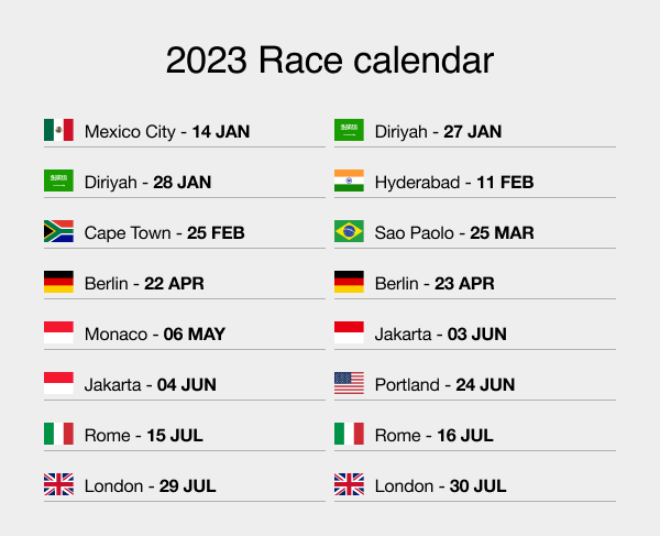 Calendario gare 2023