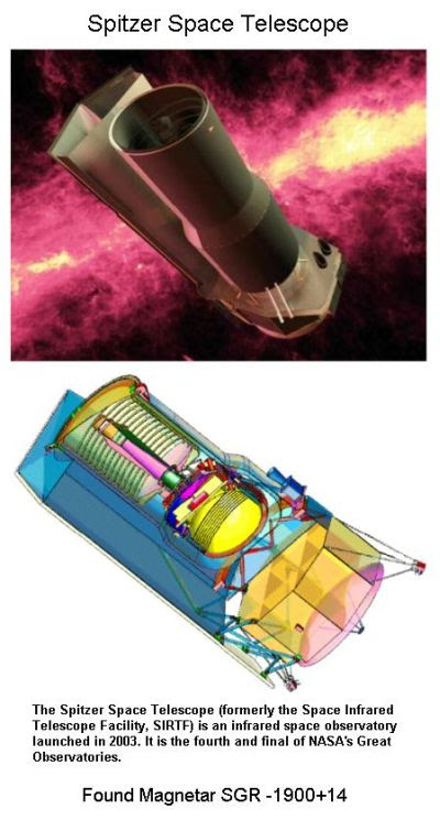 Fig 4 Spitzer Space Telescope