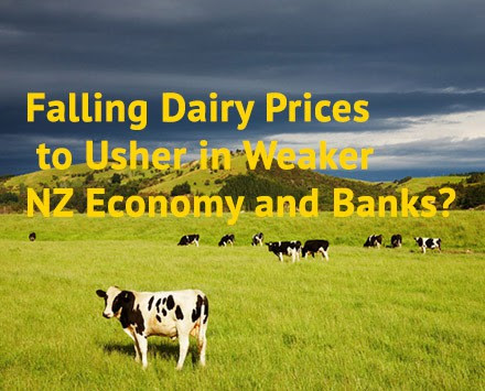 Falling Dairy Prices