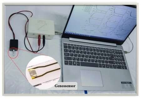 Biosensor permits ultra-fast and cheap detection of SARS-CoV-2