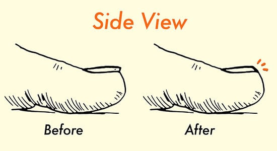 how to properly cut toenails illustration diagram