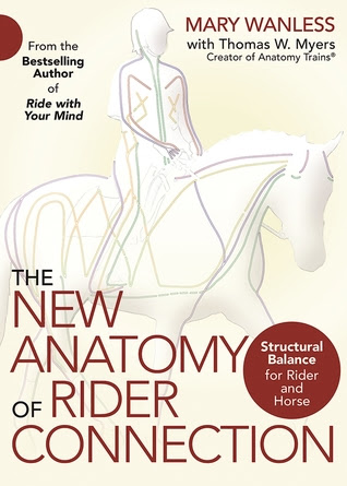 The New Anatomy of Rider Connection: Structural Balance for Rider and Horse PDF