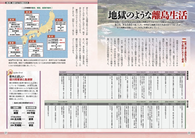 『西郷どんのひみつ』(ぴあMOOK)地獄のような離島生活