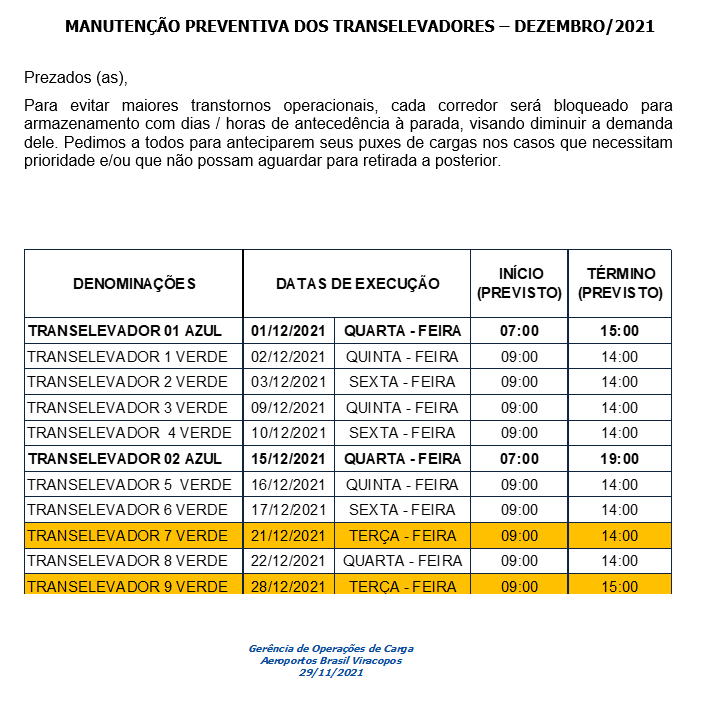 COMUNICADO DOS TRANSELEVADORES