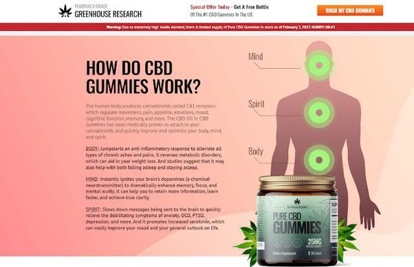 How does Greenhouse CBD Gummies work? - Quora