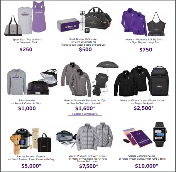 2019 Incentive Prizes