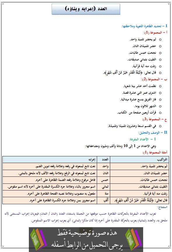 درس العدد (إعرابه وبناؤه) للثانية إعدادي (اللغة العربية) I3rad-aladad