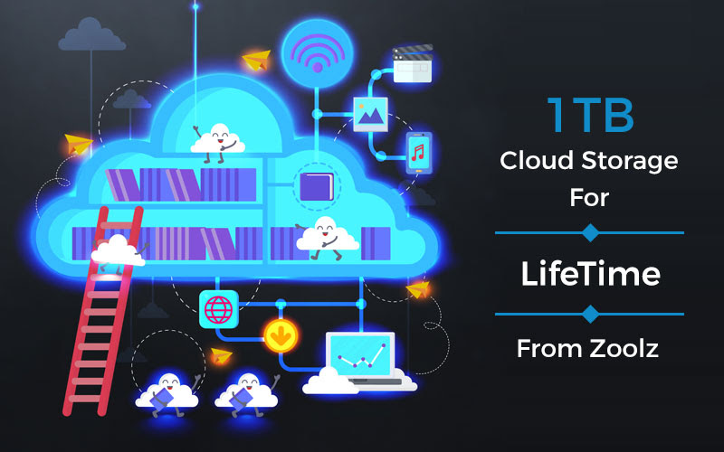 Best Cloud Storage Service