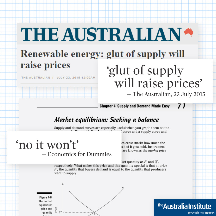 Economics_Dummies_1_v3.jpg Economics_Dummies_1_v3.jpg