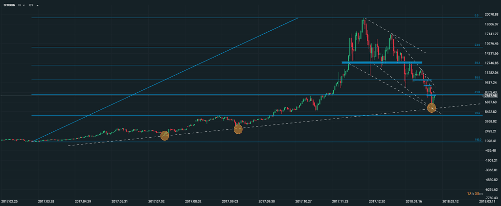 chart (28).png