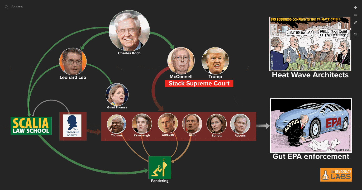 Fossil fuel billionaires get the Supreme Court to gut the EPA