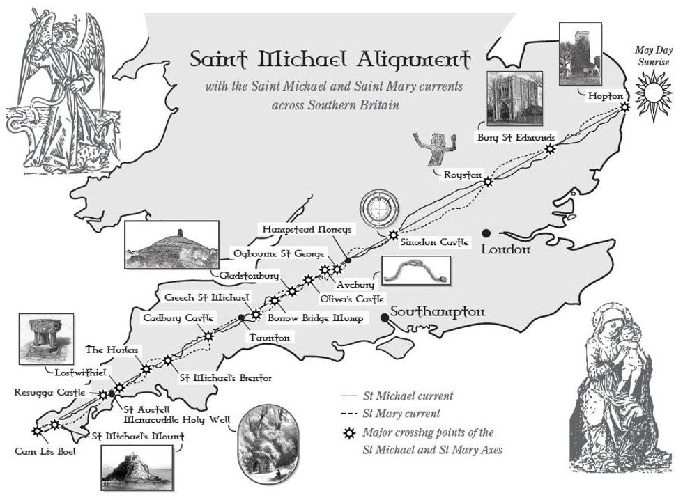 St. Michael Alignment