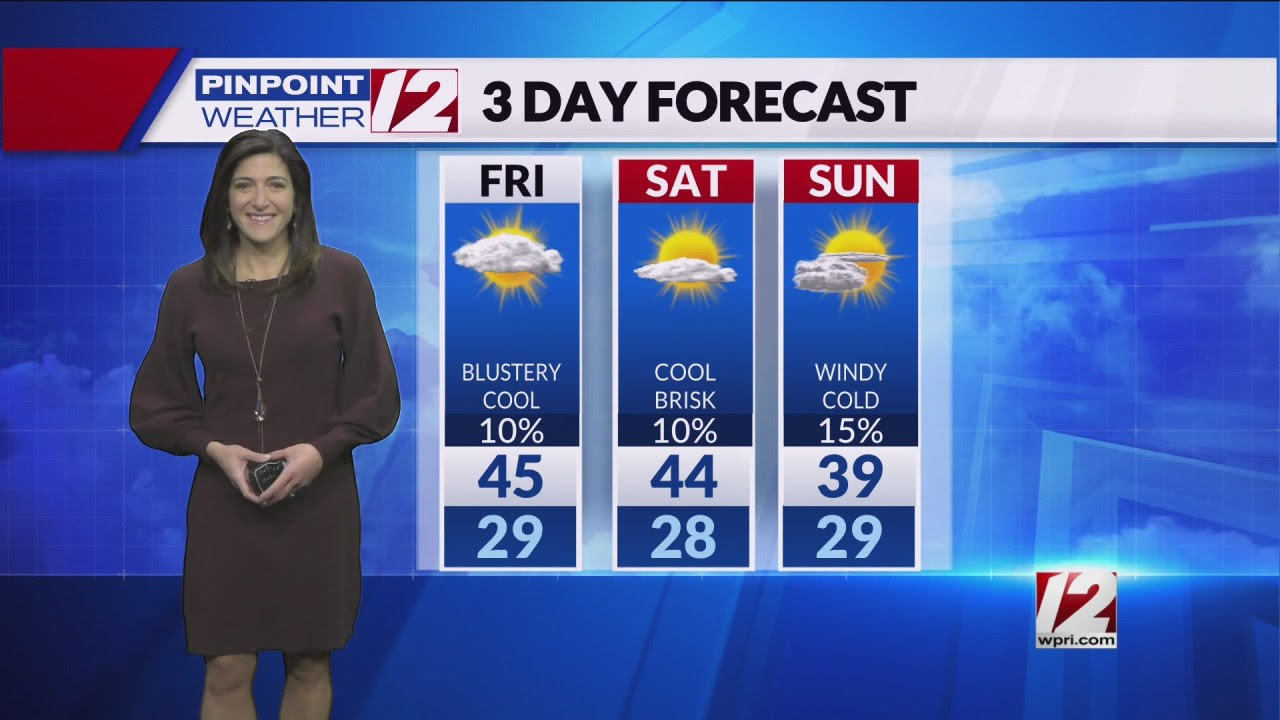 Weather Now: Chilly Winds Today; Staying Cold This Weekend