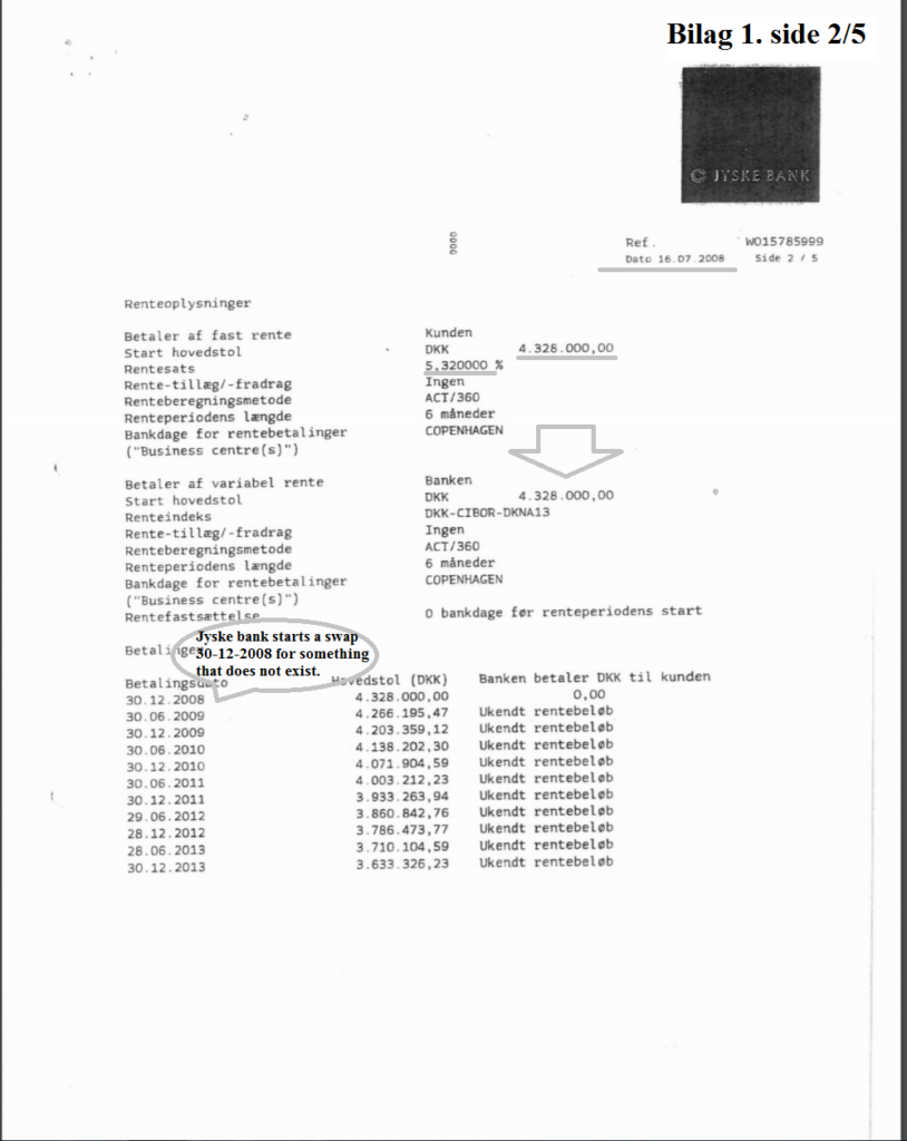 Main suspect in Danish bank fraud case Jyske BANK Anders Dam, Jyske Bank suspected of million scams and corruption. Philip Baruch Advokat og Partner I Lund Elmer Sandager Les.dk Thomas Schioldan Sørensen rodstenen.dk - Lundgrens advokater. Dan Terkildsen. Rødstenen advokater. bestyrelsen Jyske Bank Sven Buhrækall. Kurt Bligaard Pedersen. Rina Asmussen. Philip Baruch. Jens Borup. Keld Norup. Christina Lykke Munk. Johnny Christensen. Marianne Lillevang. Anders Christian Dam. Niels Erik Jakobsen. Per Skovhus. Peter Schleidt. #Bank #AnderChristianDam #Financial #News #Press #Share #Pol #Recommendation #Sale #Firesale #AndersDam #JyskeBank #ATP #PFA #MortenUlrikGade #GF Maresk #PhilipBaruch #LES #LundElmerSandager #Nykredit #MetteEgholmNielsen #Loan #Fraud #CasperDamOlsen #NicolaiHansen #JeanettKofoed-Hansen #AnetteKirkeby #SørenWoergaaed #BirgitBushThuesen #Gangcrimes #Crimes #Koncernledelse #jyskebank #Koncernbestyrelsen #SvenBuhrkall #KurtBligaardPedersen #RinaAsmussen #PhilipBaruch #JensABorup #KeldNorup #ChristinaLykkeMunk #HaggaiKunisch #MarianneLillevang Finansministeriet Statsministeriet Justitsministeriet Finanstilsynet Finans Bank Banking Aktier Loan Biler Hæderlige Banker #Koncerndirektionen #AndersDam #LeifFLarsen / Vedtægter § 1 Stk. 1: Bankens navn er Jyske Bank A/S. Stk. 4: Bankens formål er som bank og som moderselskab at drive bankvirksomhed efter lovgivningen Stk. 5: Banken drives i overensstemmelse med redelig forretningsskik, god bankpraksis og bankens værdier og holdninger :-) :-) Lidt søge ord. #Justitsministeriet #Finansministeriet #Statsministeriet JYSKE BANK BLEV OPDAGET / TAGET I AT LAVE #MANDATSVIG #BEDRAGERI #DOKUMENTFALSK #UDNYTTELSE #SVIG #FALSK / #Bank #AnderChristianDam #Financial #News #Press #Share #Pol #Recommendation #Sale #Firesale #AndersDam #JyskeBank #ATP #PFA #MortenUlrikGade #PhilipBaruch #LES #Boxen Jyske Bank Boxen #KristianAmbjørnBuus-Nielsen #LundElmerSandager #Nykredit #MetteEgholmNielsen #Loan #Fraud #CasperDamOlsen #NicolaiHansen #JeanettKofoed-Hansen #AnetteKirkeby #SørenWoergaaed #BirgitBushThuesen #Gangcrimes #Crimes #Koncernledelse #jyskebank #Koncernbestyrelsen #SvenBuhrkall #KurtBligaardPedersen #RinaAsmussen #PhilipBaruch #JensABorup #KeldNorup #ChristinaLykkeMunk #HaggaiKunisch #MarianneLillevang #Koncerndirektionen #AndersDam #LeifFLarsen #NielsErikJakobsen #PerSkovhus #PeterSchleidt