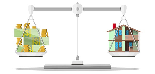 Home Loan Scale