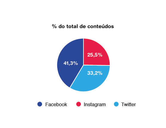 grafico3.png