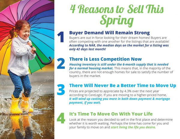 4 Reasons to Sell This Spring [INFOGRAPHIC] | MyKCM