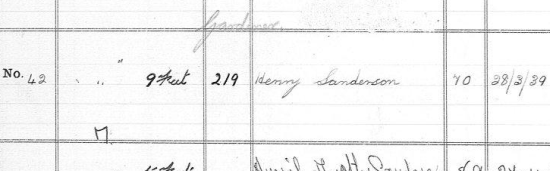 The grave register entry of Henry Sanderson Furniss, 1st Baron Sanderson