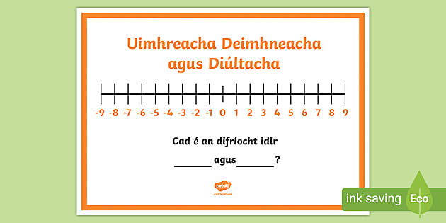* NEW * Positive and Negative Numbers A4 Display Poster Gaeilge