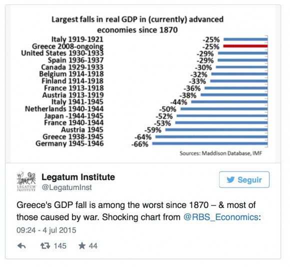 grecia 33