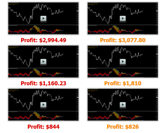 Click display images to see chart